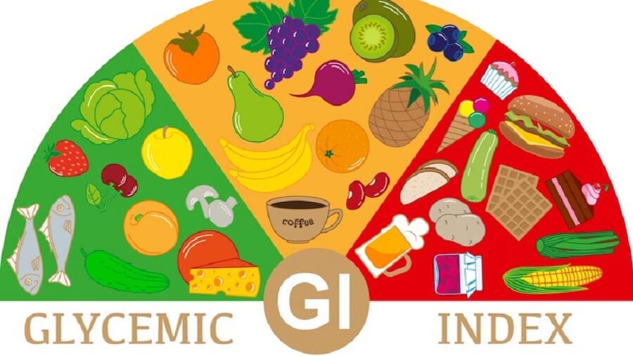Carbohydrates and the Glycemic Index